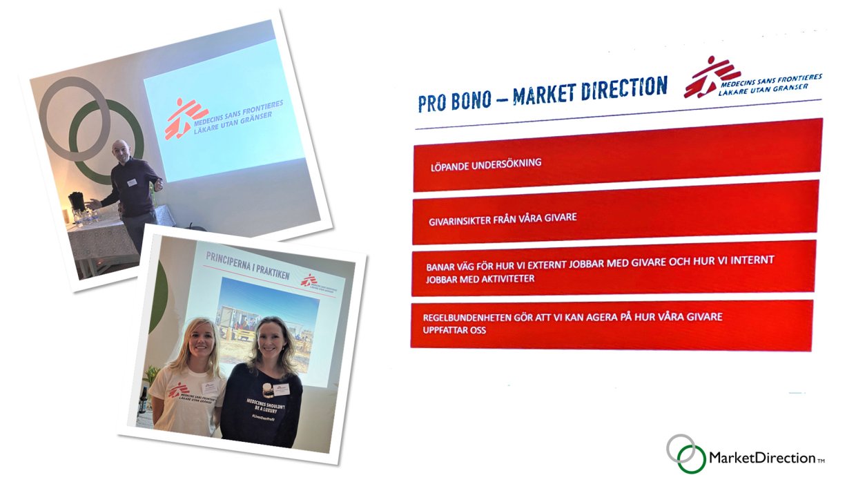 Kollage från föredrag