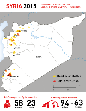 Attacker mot sjukvårdsanläggningar i Syrien