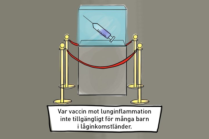 En illustration med texten: Var vaccin mot lunginflammation inte tillgängligt för många barn i låginkomstländer.