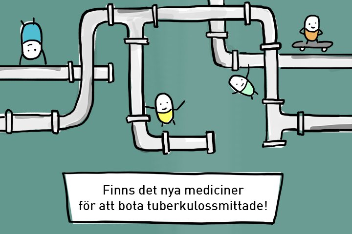 En illustration med texten: Finns det nya mediciner för att bota tuberkulossmittade.