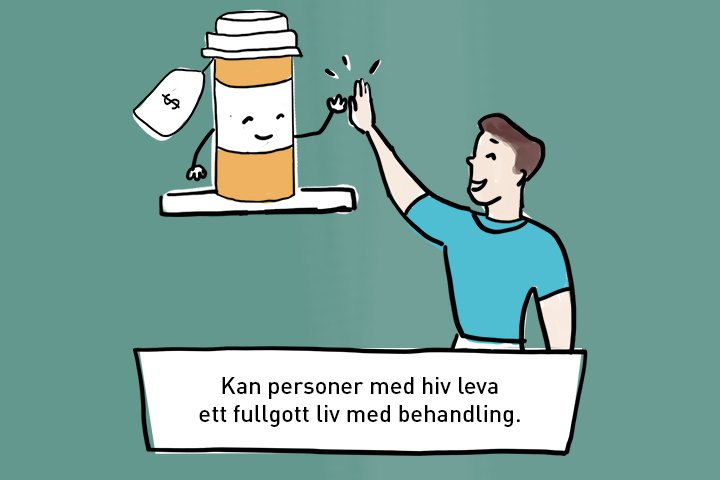 En illustration med texten: Kan personer med hiv leva ett fulgott liv med behandling.