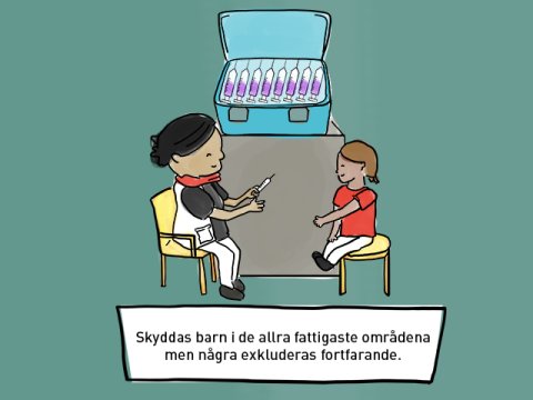 En illustration med texten: Skyddas barn i de allra fattigaste områdena men några exkluderas fortfarande.