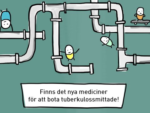 En illustration med texten: Finns det nya mediciner för att bota tuberkulossmittade.