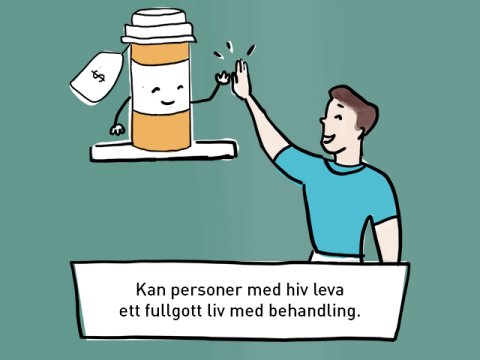 En illustration med texten: Kan personer med hiv leva ett fulgott liv med behandling.