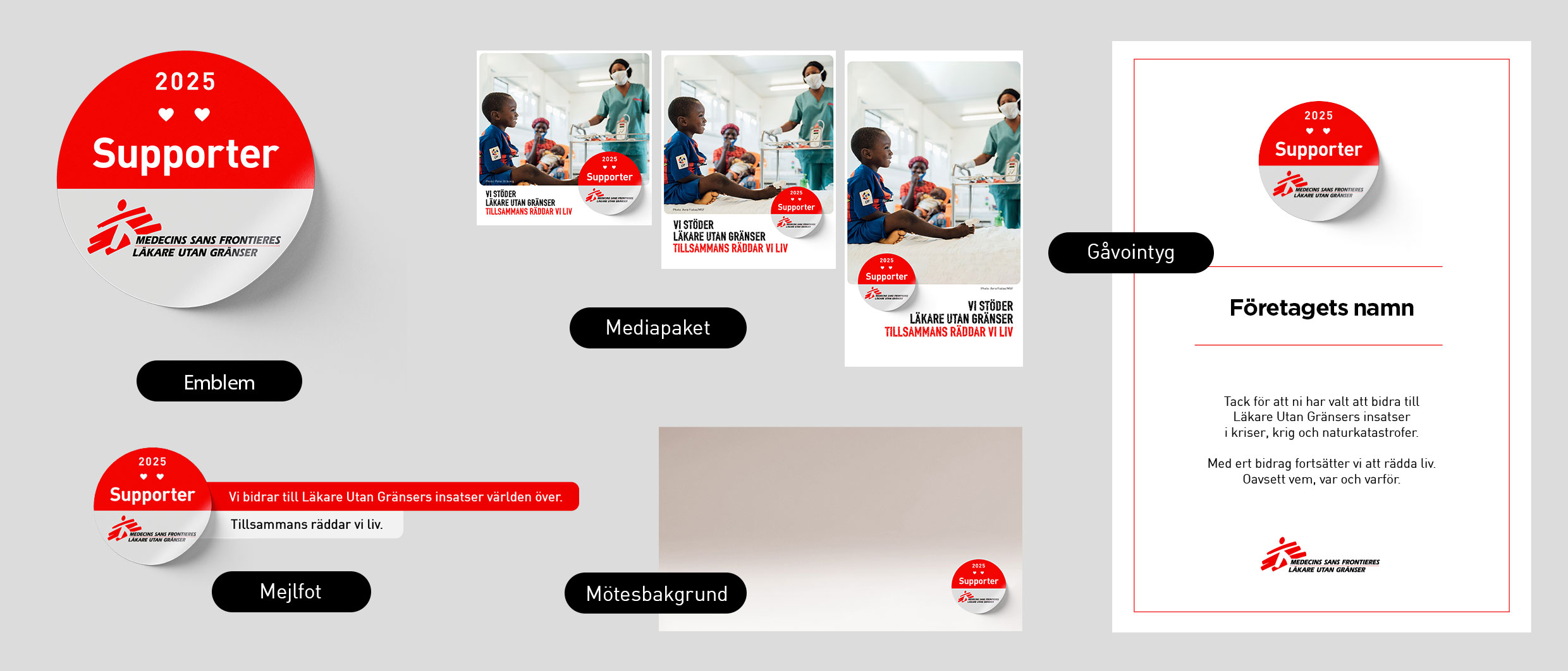 Innehåll i Supporterpaket Mellan 2025